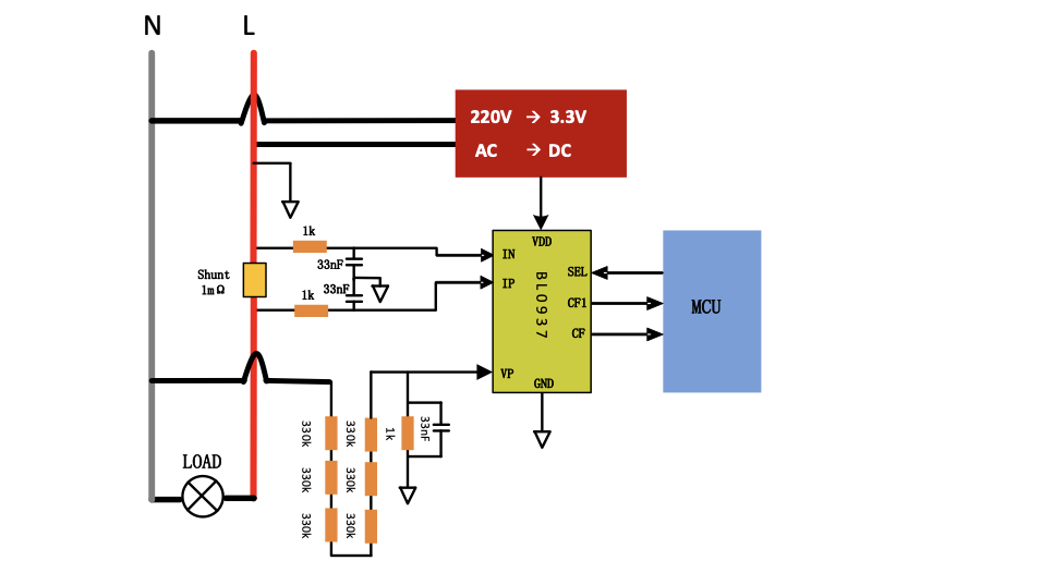 A typical BL0937 application. (https://www.belling.com.cn/media/file_object/bel_product/BL0937/datasheet/BL0937_V1.02_en.pdf)